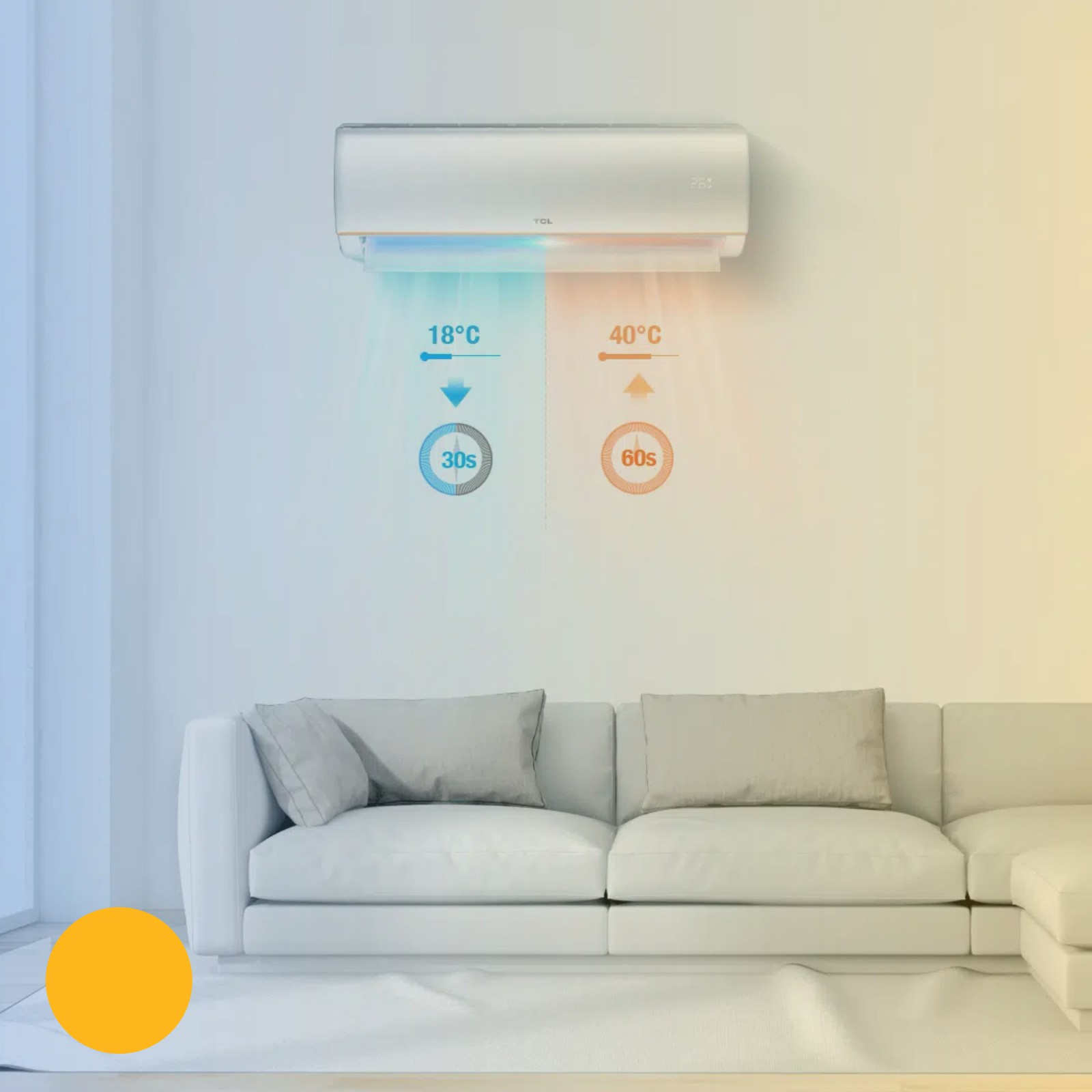 راهنمایی خرید کولر گازی ال جی