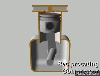 نحوه کار کمپرسور پیستونی