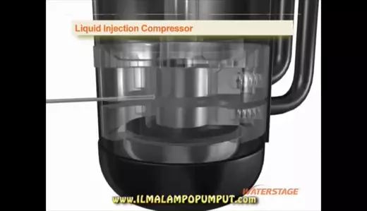 نمایش نحوه عملکرد کمپرسور روتاری